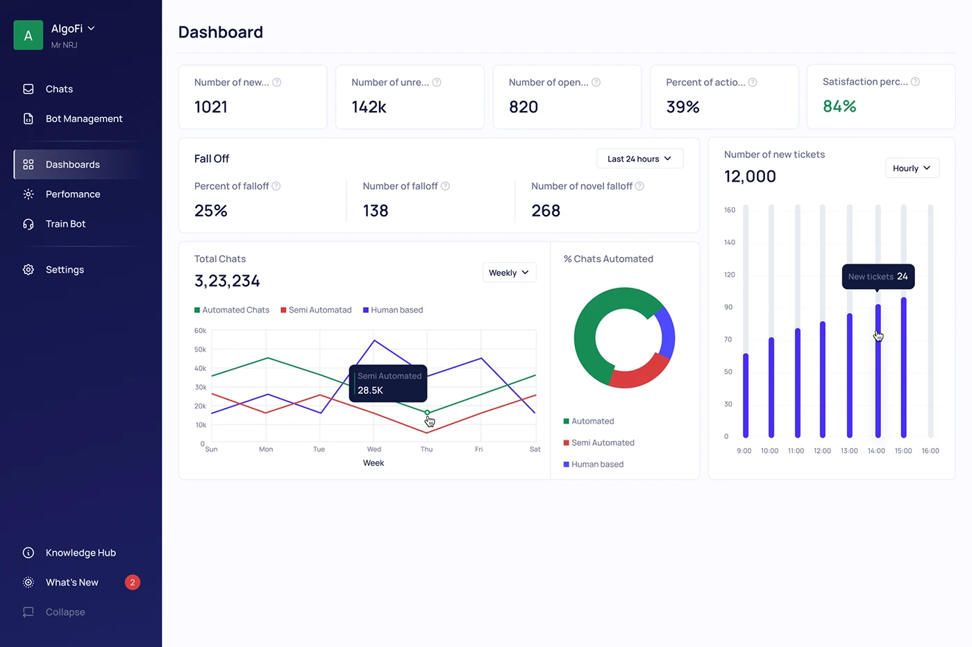 Algo case study — section 2 of 10