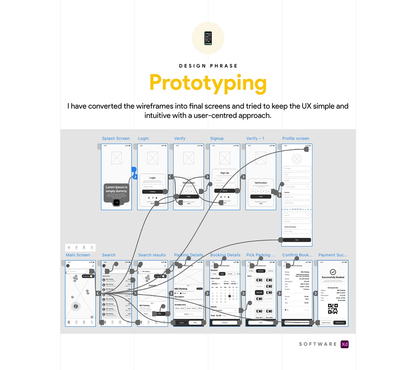 Car Parking Finder case study — section 19 of 20