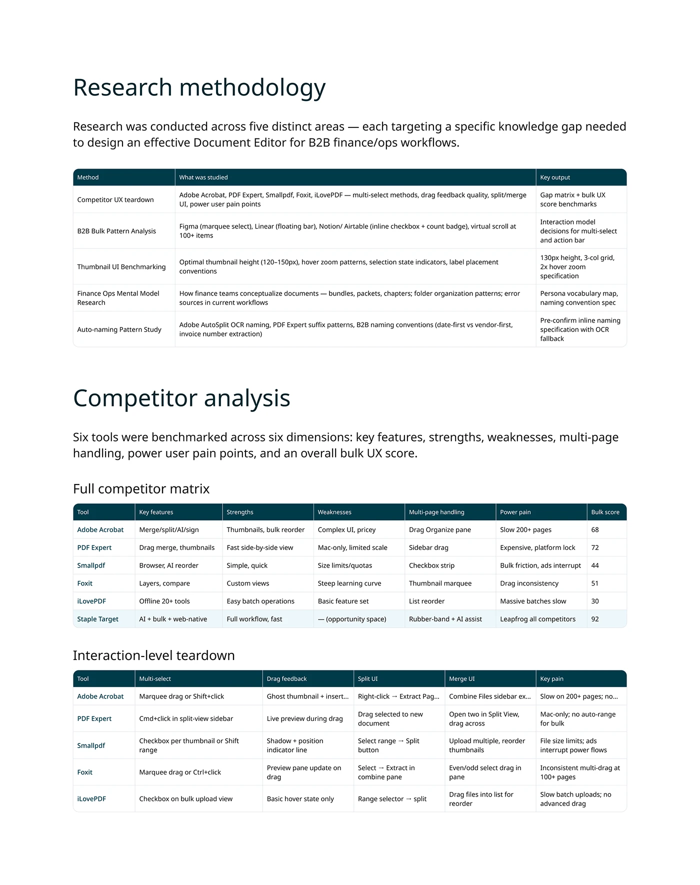 Document Editor case study — section 3 of 16