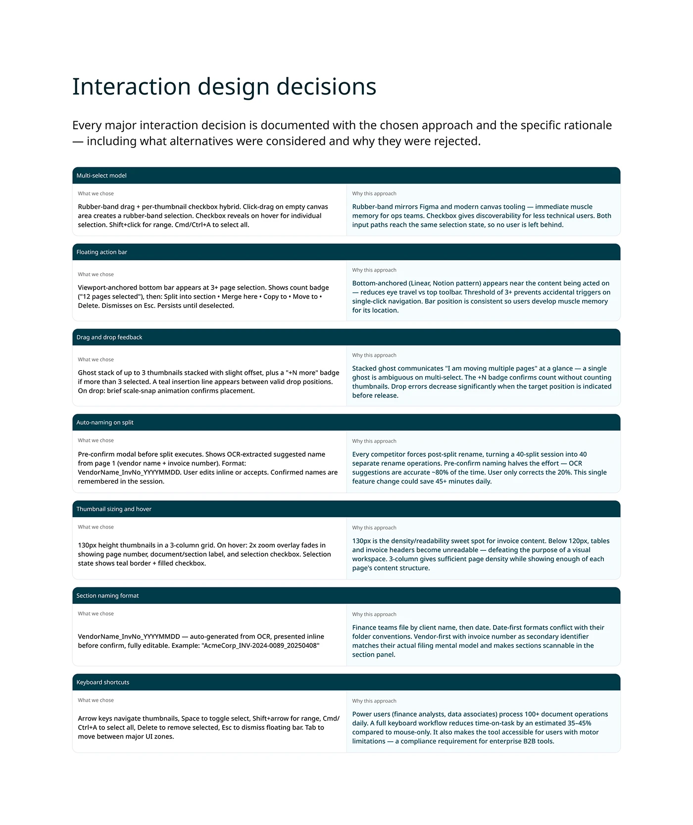 Document Editor case study — section 8 of 16