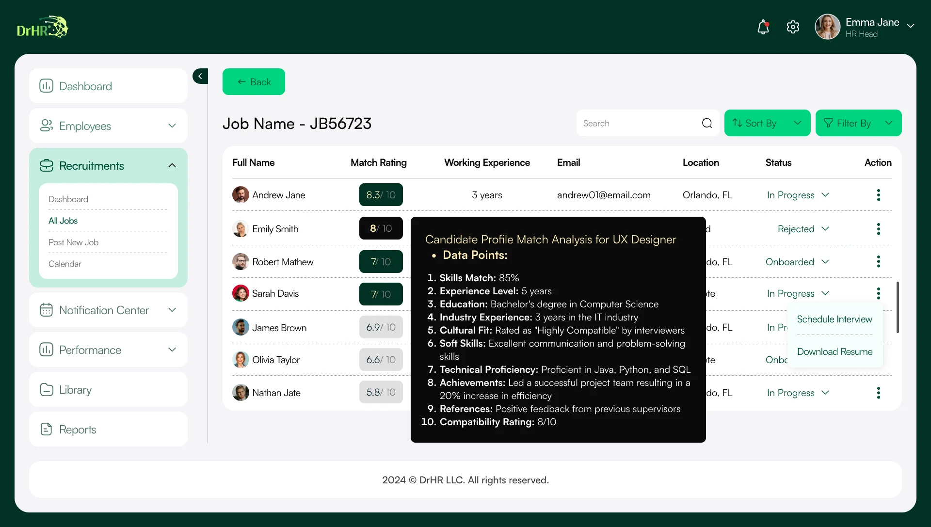 Applicants for a job with an AI match rating for each candidate and a match analysis covering skills, experience, education and fit