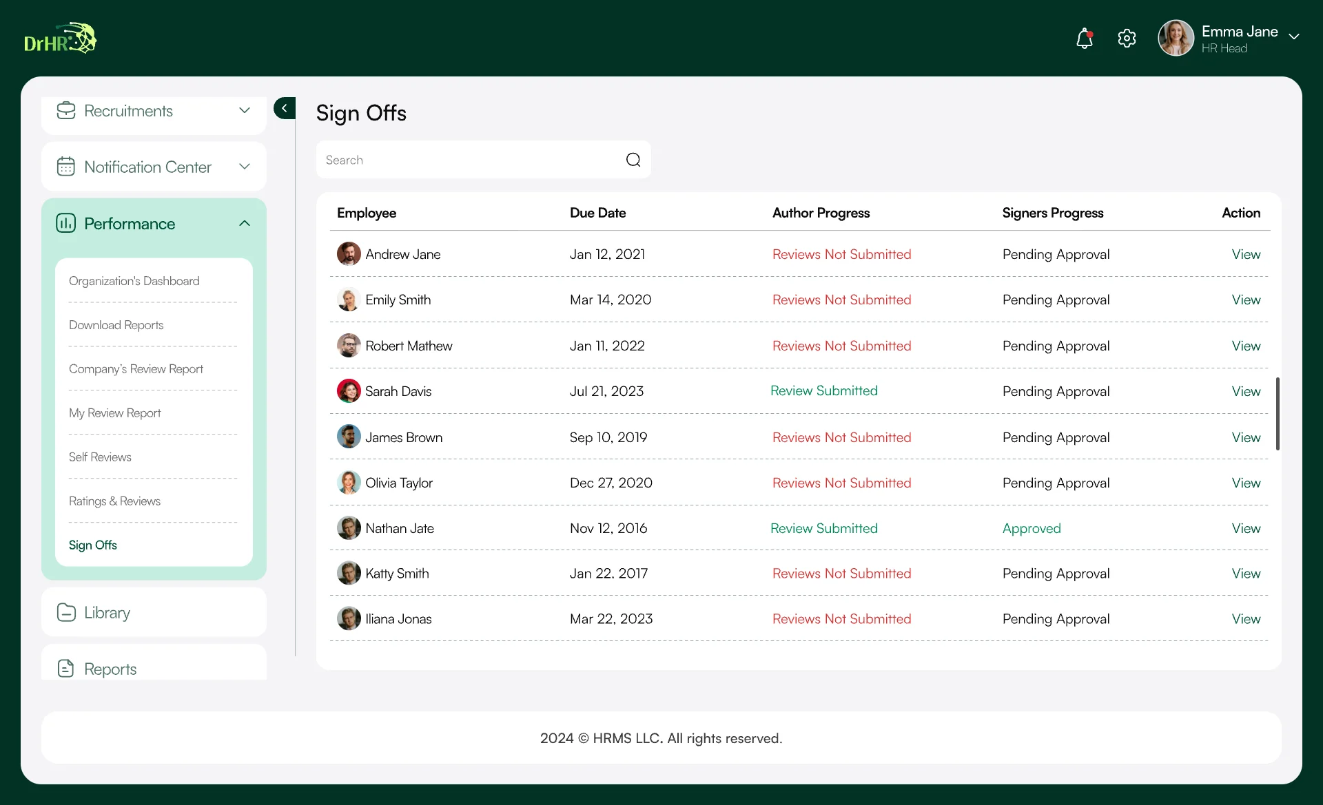 Sign offs: each employee’s review due date, author progress and signer approval status