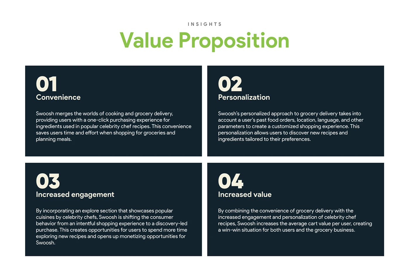 Food & Grocery App case study — section 9 of 19