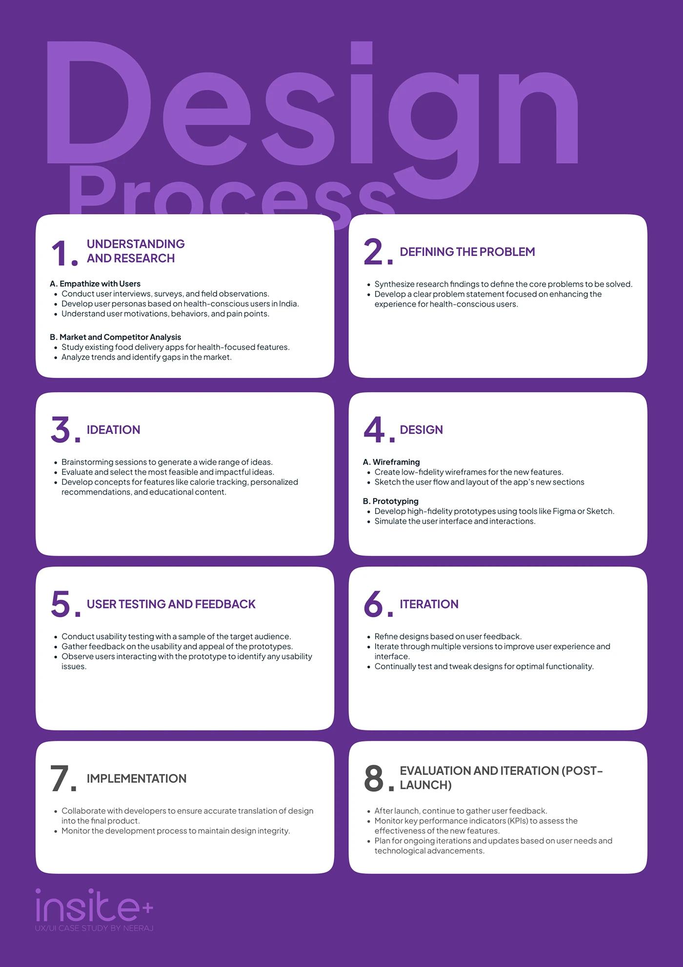 Insite Plus case study — section 9 of 17