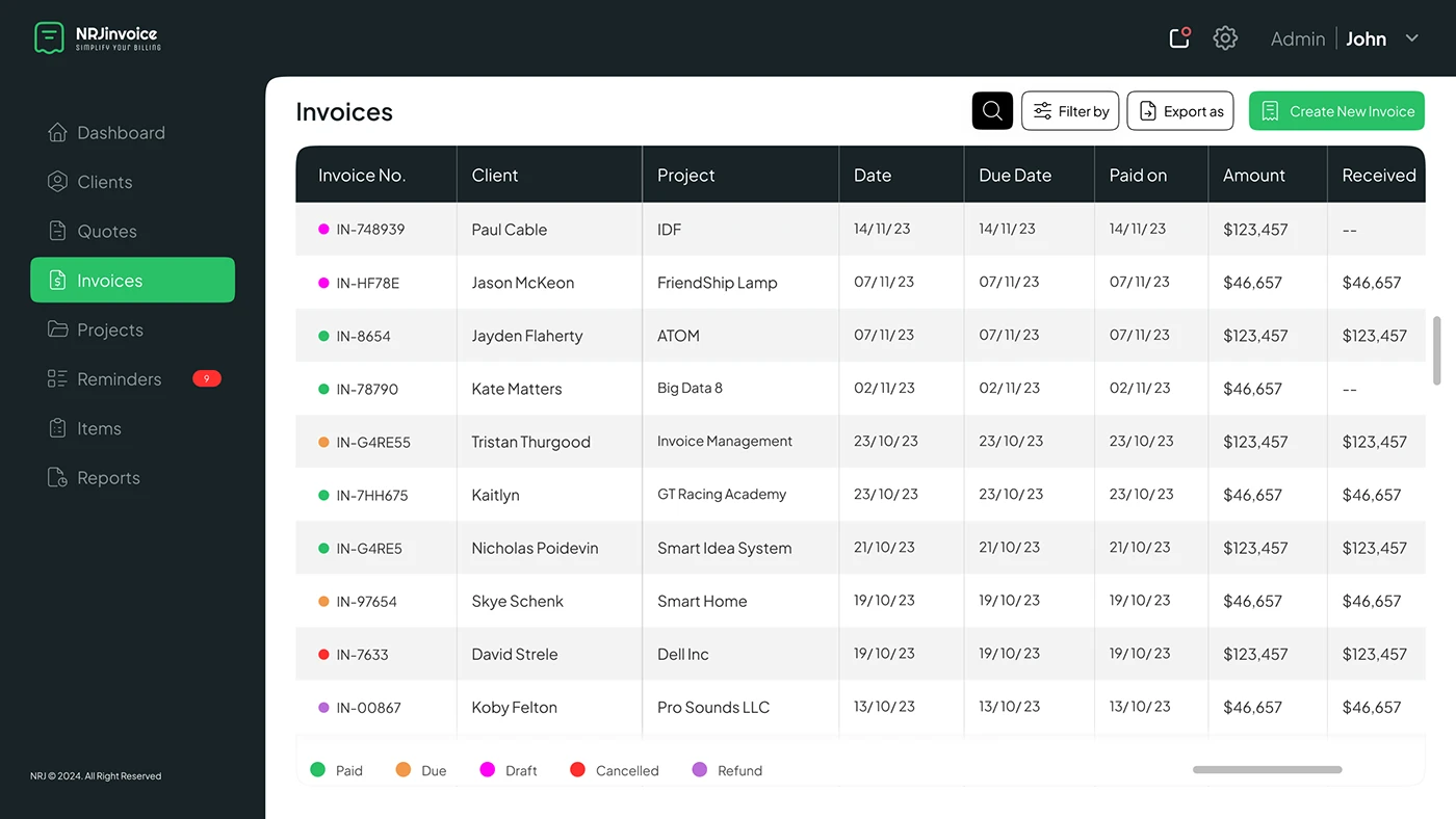 Invoice Management case study — section 7 of 12