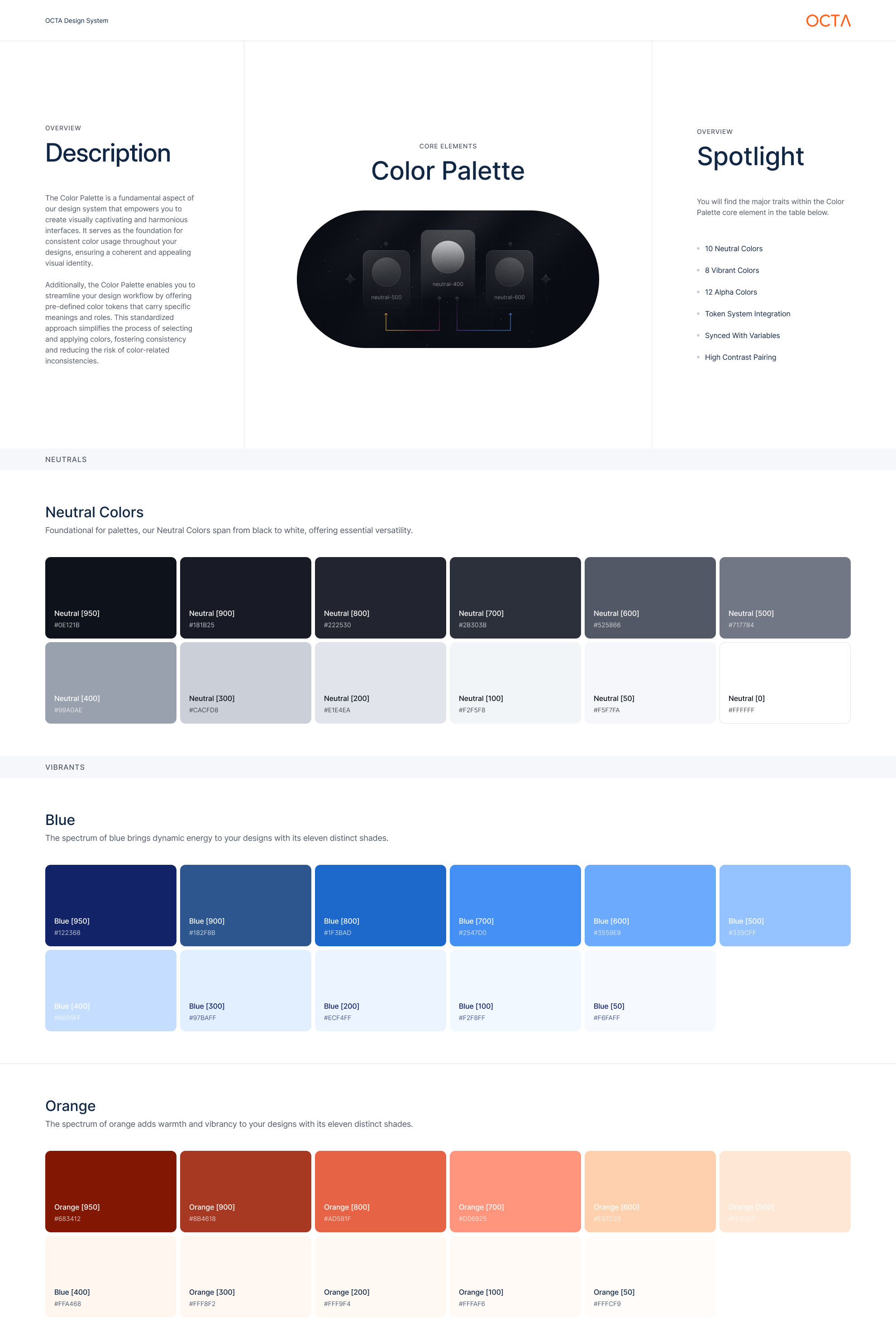 OCTA design system colour palette: neutral, blue and orange scales from 950 to 50, with token names and hex values
