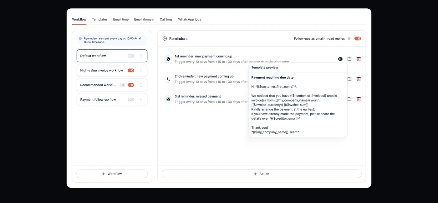 Workflow builder with three reminder steps and a message template preview