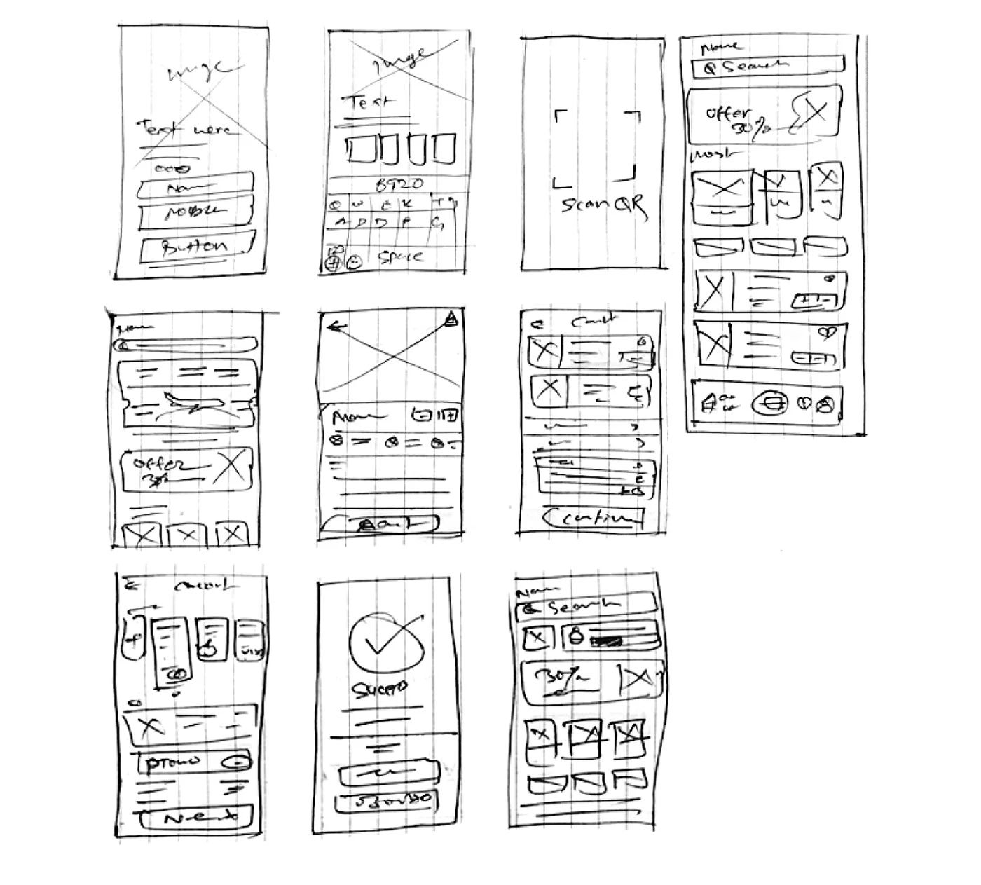 Sky Kitchen case study — section 6 of 10