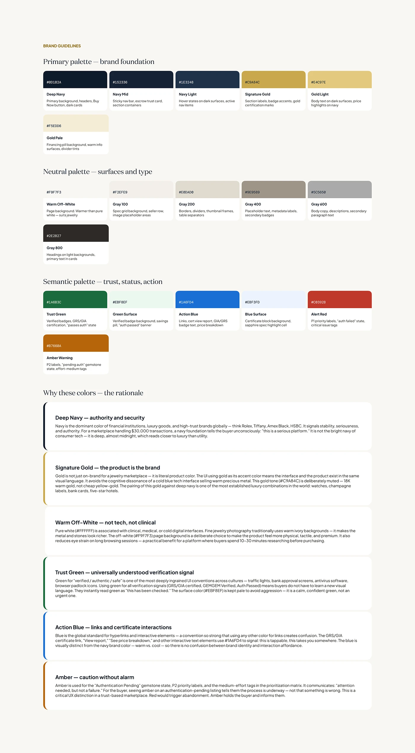 Supplements Pillar case study — section 3 of 15