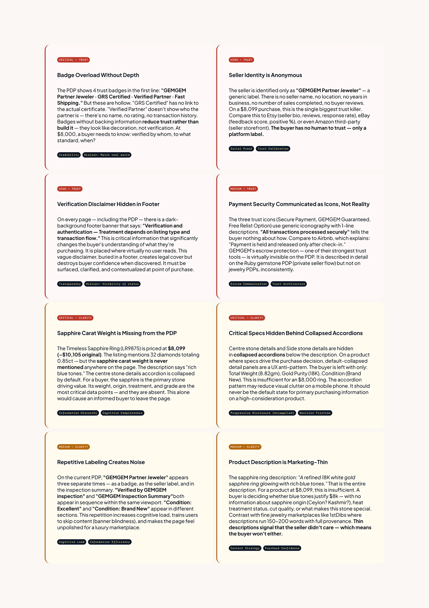 Supplements Pillar case study — section 6 of 15