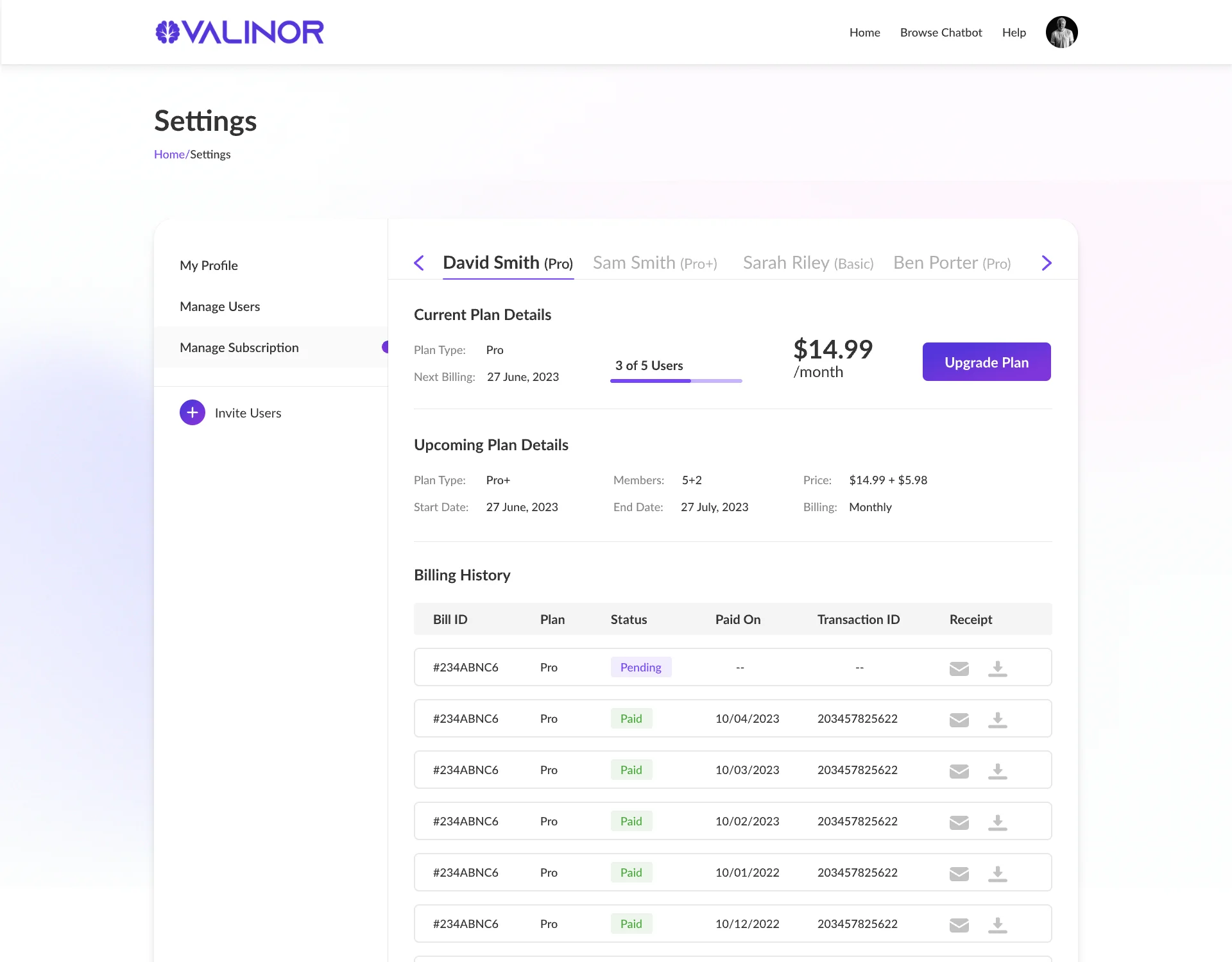 Manage subscriptions: the current plan, the next payment and billing history