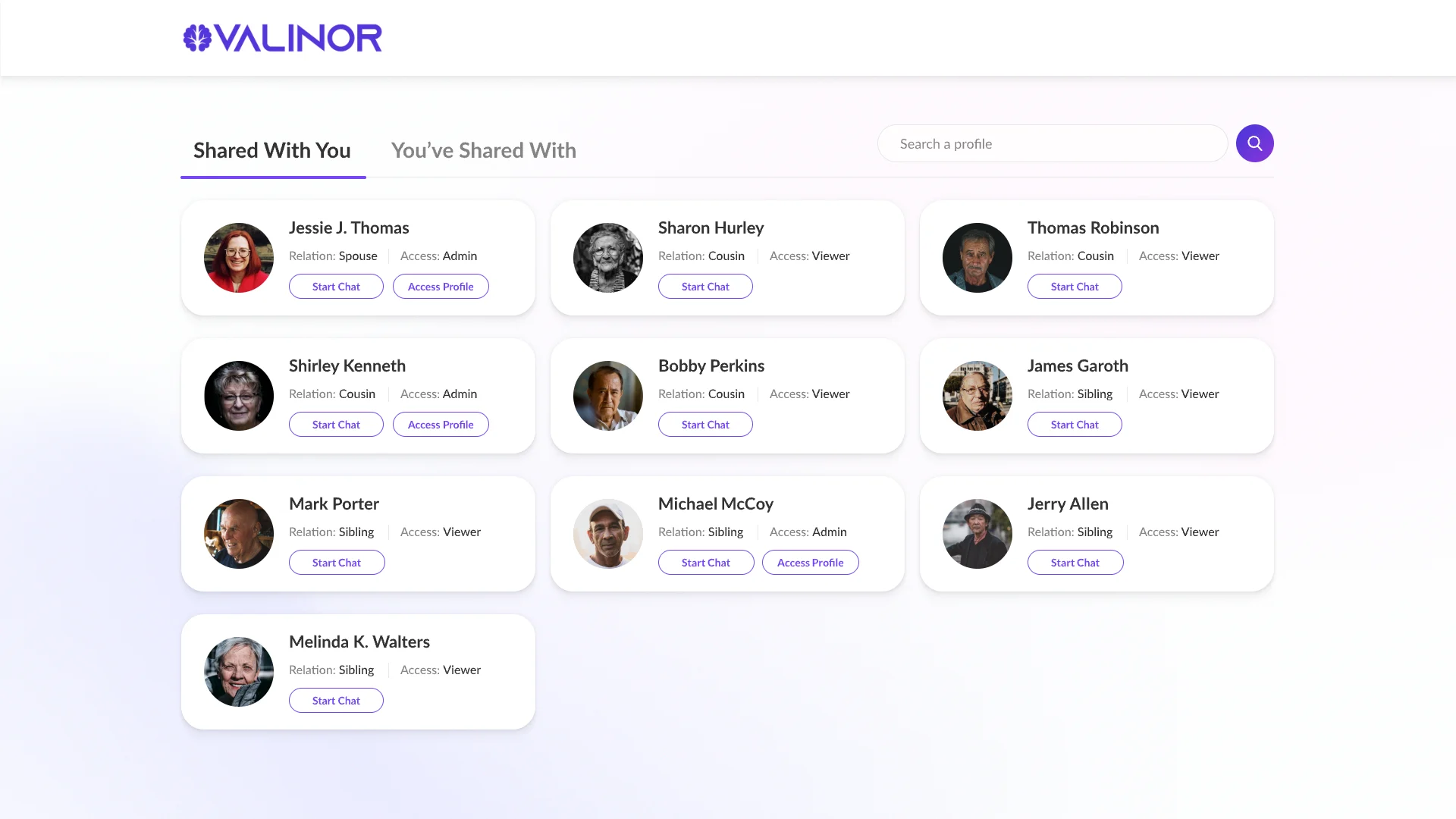 Shared with you: family members with their relationship, access level and start chat or access profile